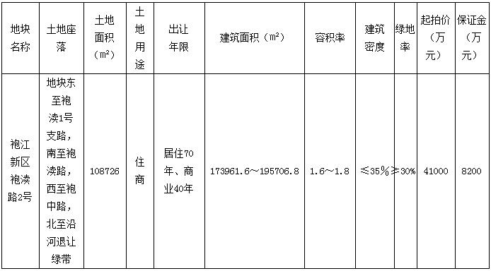 袍江新区袍渎路2号.jpg